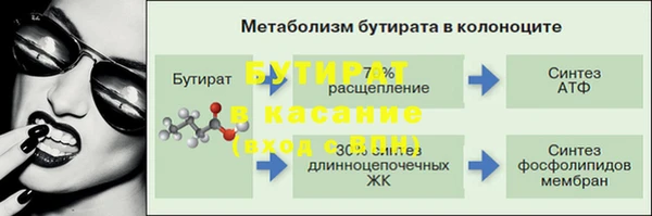 PSILOCYBIN Абаза